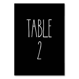 Tabel 2 Zwarte tafel Kaart Rae Dunn Pottery