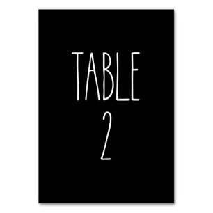 Tabel 2 Zwarte tafel Kaart Rae Dunn Pottery