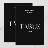 Tabel 3 Vet Trouwtafel nummer Kaart (Voorkant / Achterkant)