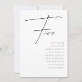 Tabel 5 sjabloon voor moderne weddenschappen kaart (Voorkant)