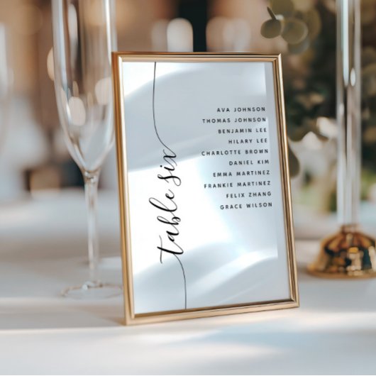 Tabel 6 Verticaal Script Wedding Zitting Grafiek K Kaart