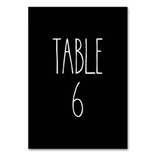 Tabel 6 Zwarte tafel Kaart Rae Dunn Pottery