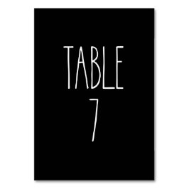 Tabel 7 Zwarte tafel Kaart Rae Dunn Pottery