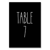 Tabel 7 Zwarte tafel Kaart Rae Dunn Pottery (Voorkant)