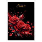 Tabel 8 Kaart (Voorkant)