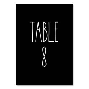 Tabel 8 Zwarte tafel Kaart Rae Dunn Pottery