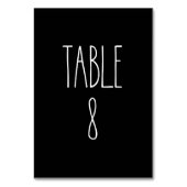 Tabel 8 Zwarte tafel Kaart Rae Dunn Pottery (Achterkant)