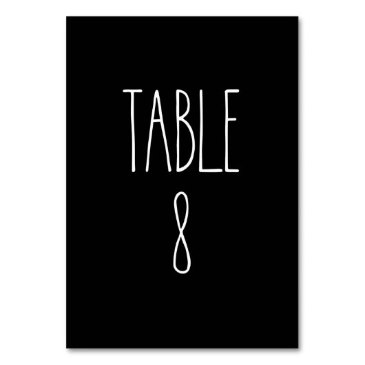 Tabel 8 Zwarte tafel Kaart Rae Dunn Pottery (Achterkant)