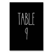 Tabel 9 Zwarte tafel Kaart Rae Dunn Pottery (Voorkant)