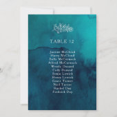 Tabel aantal zitplaatsen bij Moody Ocean Waterverf (Voorkant)