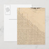 Tabel der afstanden briefkaart (Voorkant / Achterkant)