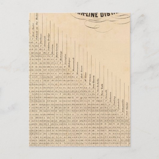 Tabel der afstanden briefkaart (Voorkant)