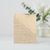 Tabel der afstanden briefkaart (Staand voorkant)