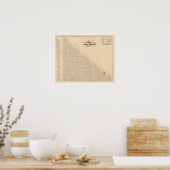 Tabel der afstanden poster (Keuken)