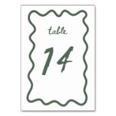 Tabel Kaart 14 (Voorkant)