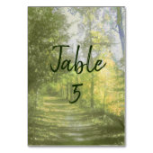 tabel met beboste paden kaart (Voorkant)