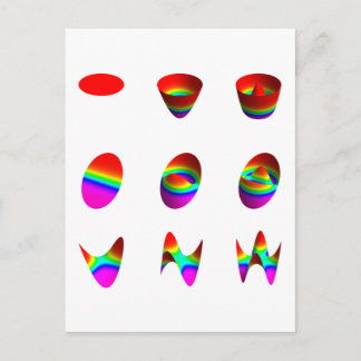 Tabel met de laagste orde Zernike-polynomials Briefkaart