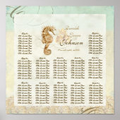 Tabel met de receptie Grafiek met de Zee Paardenku Poster (Voorkant)