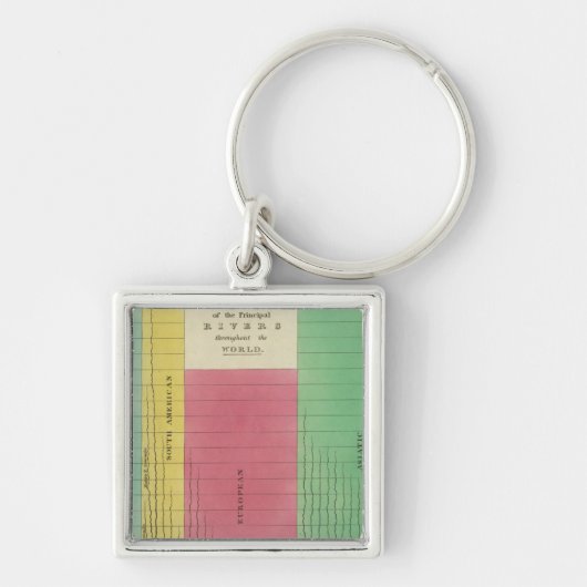Tabel met de vergelijkingslengte sleutelhanger (Voorkant)