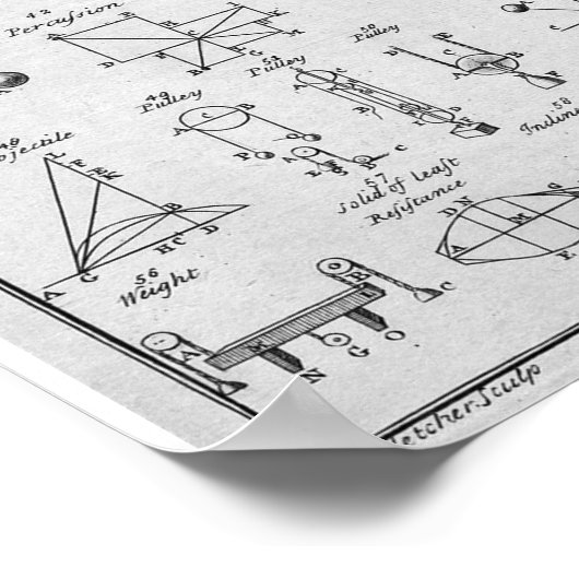 Tabel met de werktuigen ~ "Ja, nu heb ik het." Poster (Hoek)
