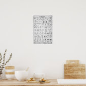 Tabel met de werktuigen ~ "Ja, nu heb ik het." Poster (Keuken)