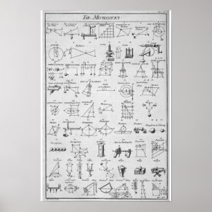 Tabel met de werktuigen ~ "Ja, nu heb ik het." Poster