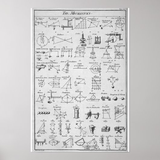 Tabel met de werktuigen ~ "Ja, nu heb ik het." Poster (Voorkant)