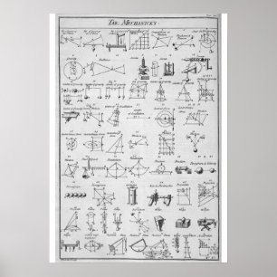 Tabel met de werktuigen ~ "Ja, nu heb ik het." Poster