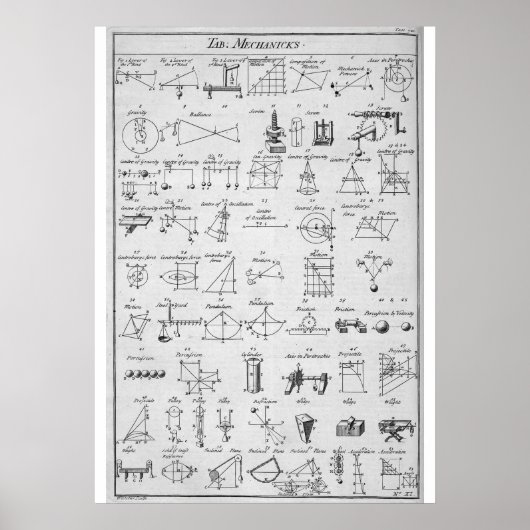 Tabel met de werktuigen ~ "Ja, nu heb ik het." Poster (Voorkant)