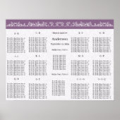 Tabel met het aantal alfabetische volgorde van de  poster (Voorkant)