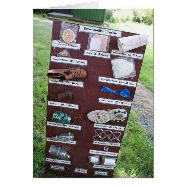 Tabel met ontledingstijd (Voorkant)