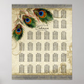 Tabel met receptie Zitgrafiek, pacock & feathers Poster (Voorkant)
