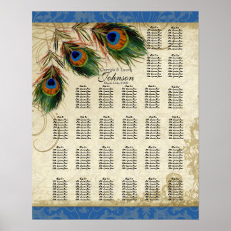 Tabel met receptie Zitgrafiek, pacock & feathers Poster