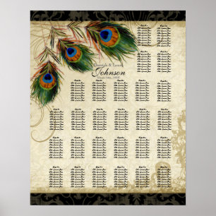 Tabel met receptie Zitgrafiek, pacock & feathers Poster