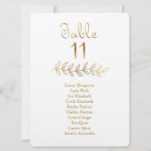 Tabel nummer 11 Grafiek van de tabel met het goudg Kaart (Achterkant)