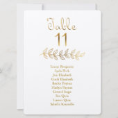 Tabel nummer 11 Grafiek van de tabel met het goudg Kaart (Voorkant)