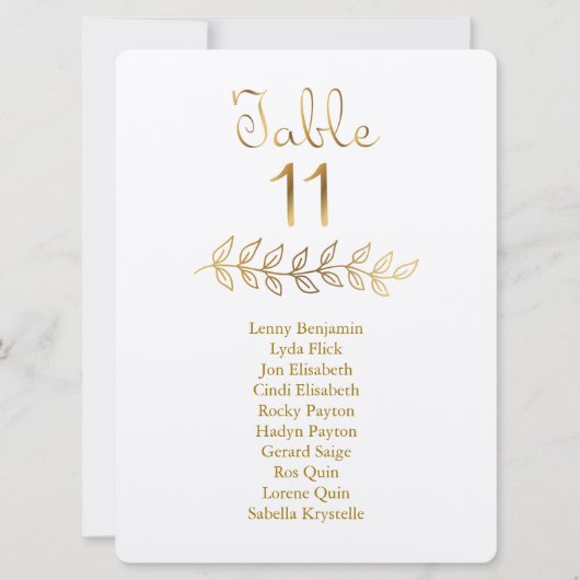 Tabel nummer 11 Grafiek van de tabel met het goudg Kaart (Voorkant)