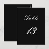 Tabel nummer 13 briefkaart (Voorkant / Achterkant)