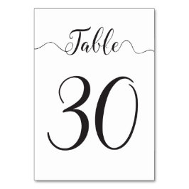 Tabel Nummer 30 van 30 Kaart