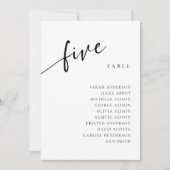 Tabel nummer 5 Vijf Zitplaatsen Grafiek Kaart (Voorkant)