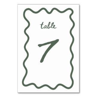 Tabel nummer 7 kaart