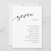 Tabel nummer 7 Zeven Zitplaatsen Grafiek Kaart (Voorkant)