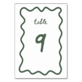 Tabel nummer 9 kaart (Voorkant)