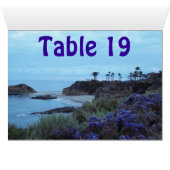 Tabel nummer opvang (Binnen Horizontaal (Onder))