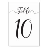 Tabel Nummers Tabel 10 Kaart (Voorkant)