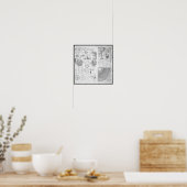Tabel van Astronomie ~ Cyclopaedia ~ Ephraim Chamb Poster (Keuken)