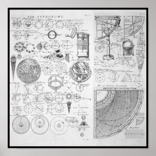 Tabel van Astronomie ~ Cyclopaedia ~ Ephraim Chamb Poster (Voorkant)