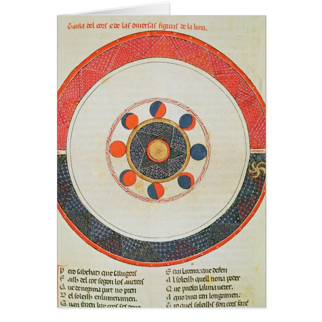 Tabel van de bewegingen van de maan in relatie (Voorkant)