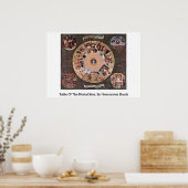 Tabel van de sterrenzins. Door Hieronymus Bosch Poster (Keuken)