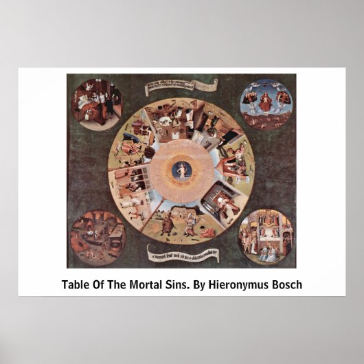 Tabel van de sterrenzins. Door Hieronymus Bosch Poster (Voorkant)